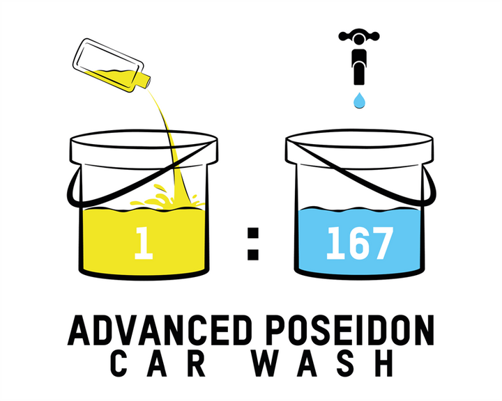 ValetPRO Advanced Poseidon Car Wash - Ultra Fine Car Care